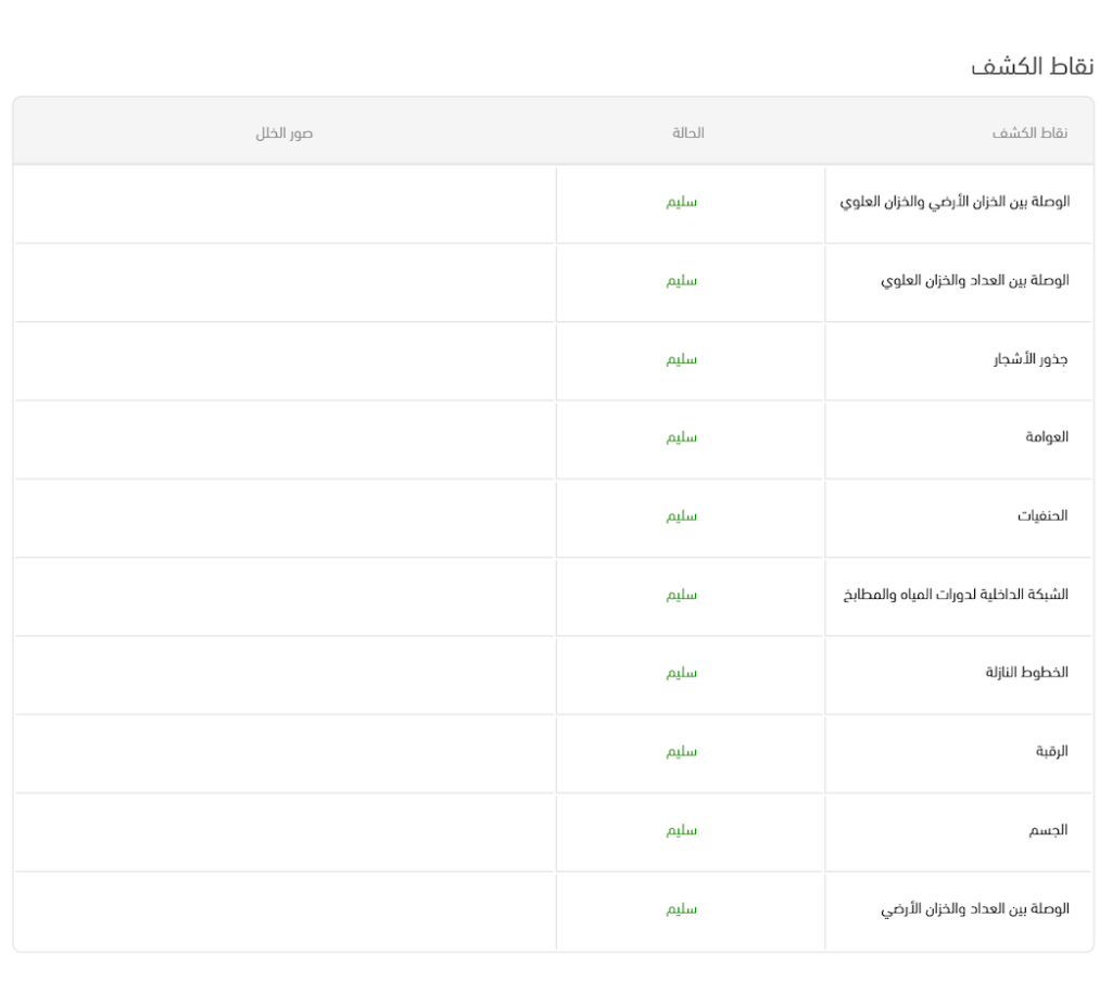 شهد الخزامى شركة كشف تسربات المياه بالرياض بدون تكسير عشوائي وبتقارير معتمدة 8 نقاط الكشف في تقرير كشف تسربات المياه بالمملكة من شركة شهد الخزامى المعتمدة من شركة المياه الوطنية