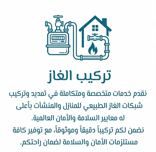 تركيب الغاز